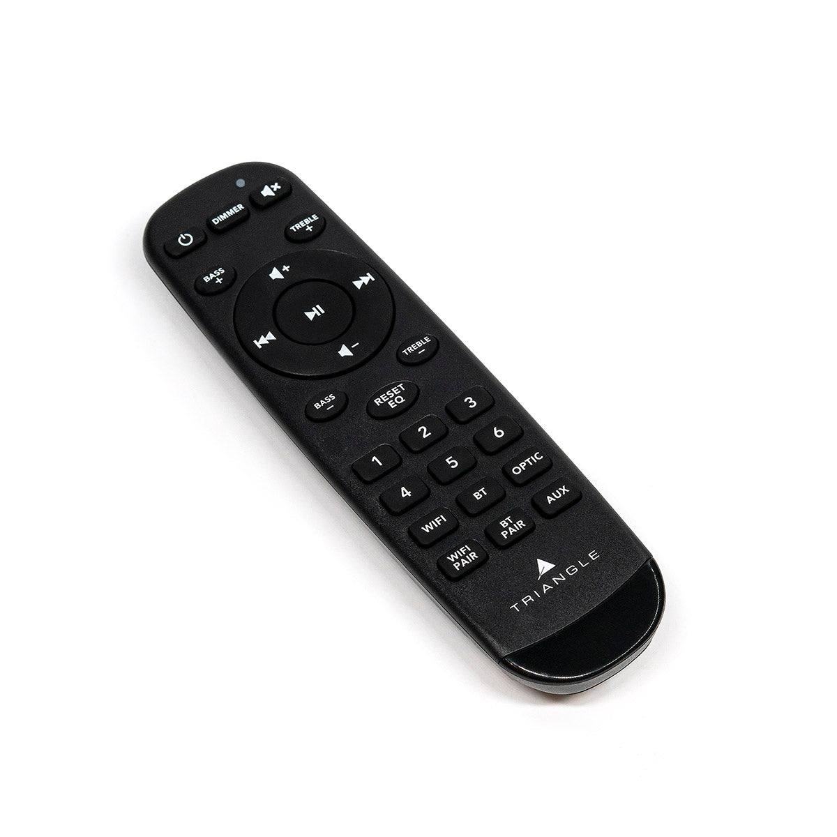 AIO 3 Remote Control – New Generation
